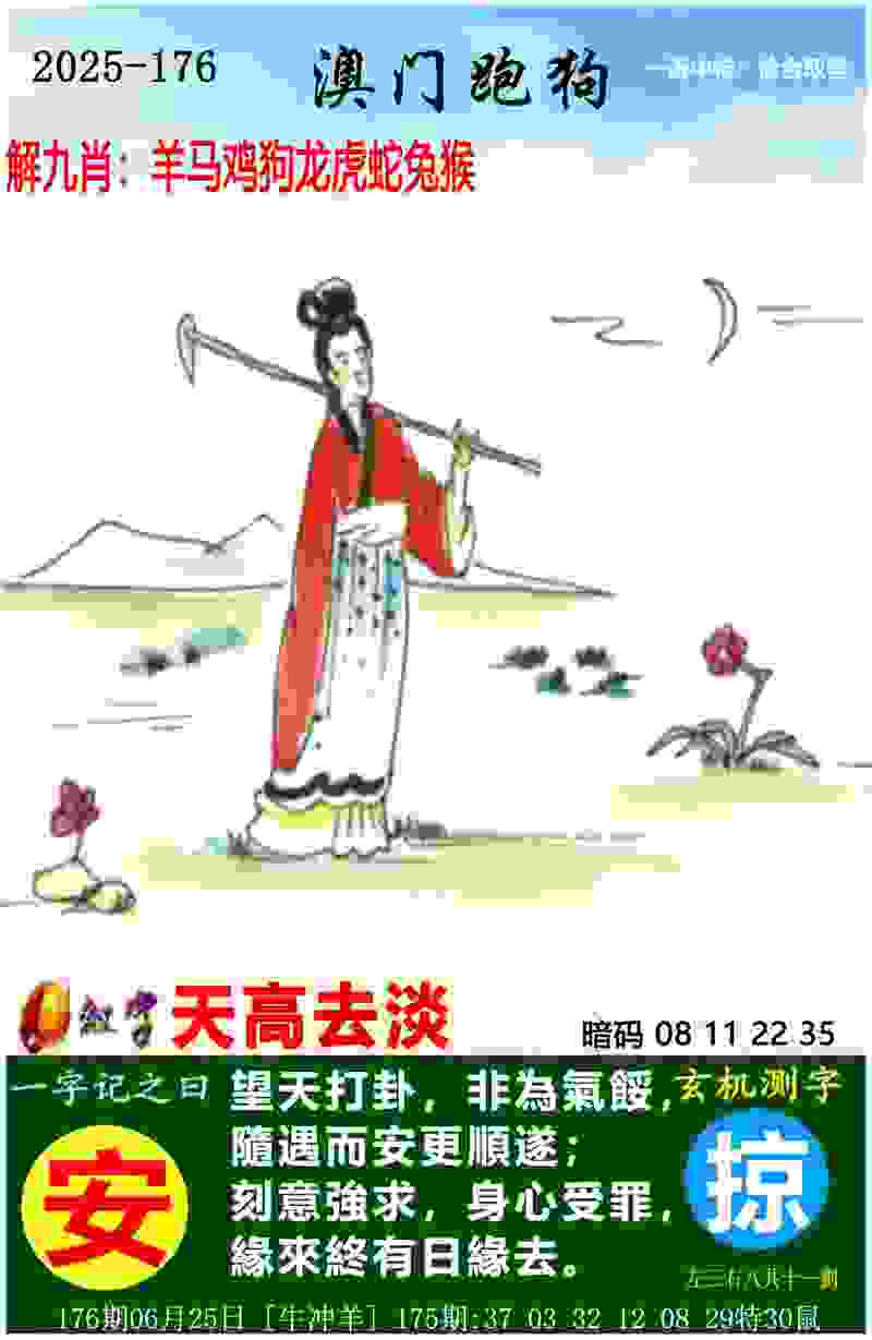 >2025正版资料免费查询
